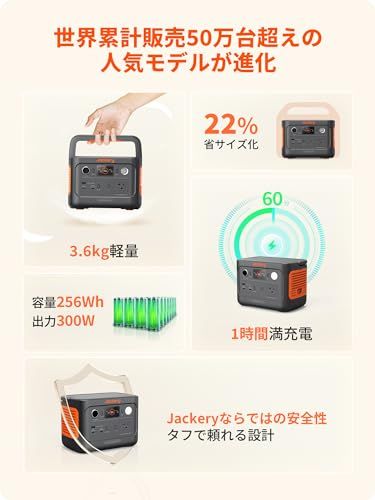 Jackery Solar Generator 240 New 40Mini 256Wh ポータブル電源 40W ソーラーパネル 2点セット リン酸鉄 長寿命 定格出力300W 瞬間最大600W コンパクト 60分急速充電 UPS機能 アプリ遠隔操作 純正mp