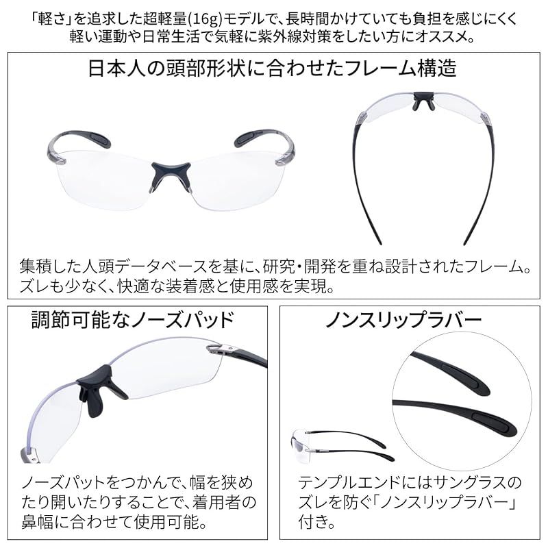 SWANS スワンズ スポーツサングラス Airless-Leaf fit エアレスリーフフィット SALF-0066 MBK 調光 マットガンメタリック×マットブラック 調光クリアtoスモーク 運転 釣り ランニング 登山 エンタメニュース 書評