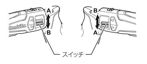 充電式ペンインパクトドライバ