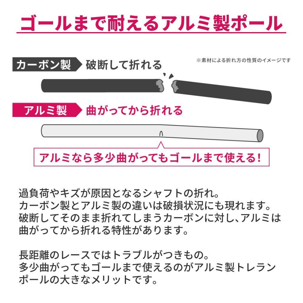 商品 トレッキングポール 収納時28 cm 折りたたみ アルミ製 2本1組 110 ブルー NEO 13 6 トレランポール シナノ