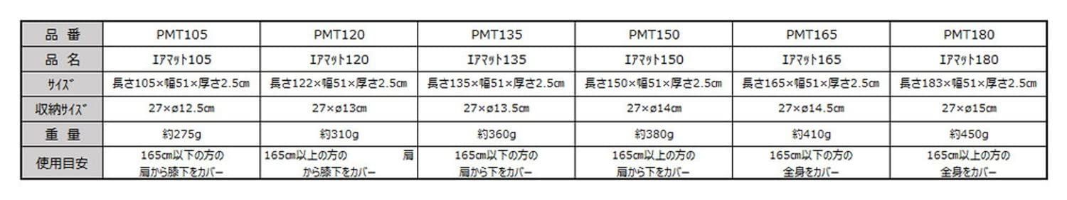 エアマット150 マット PMT150 アウトドア キャンプ Mグレー MGRY プロモンテ PuroMonte