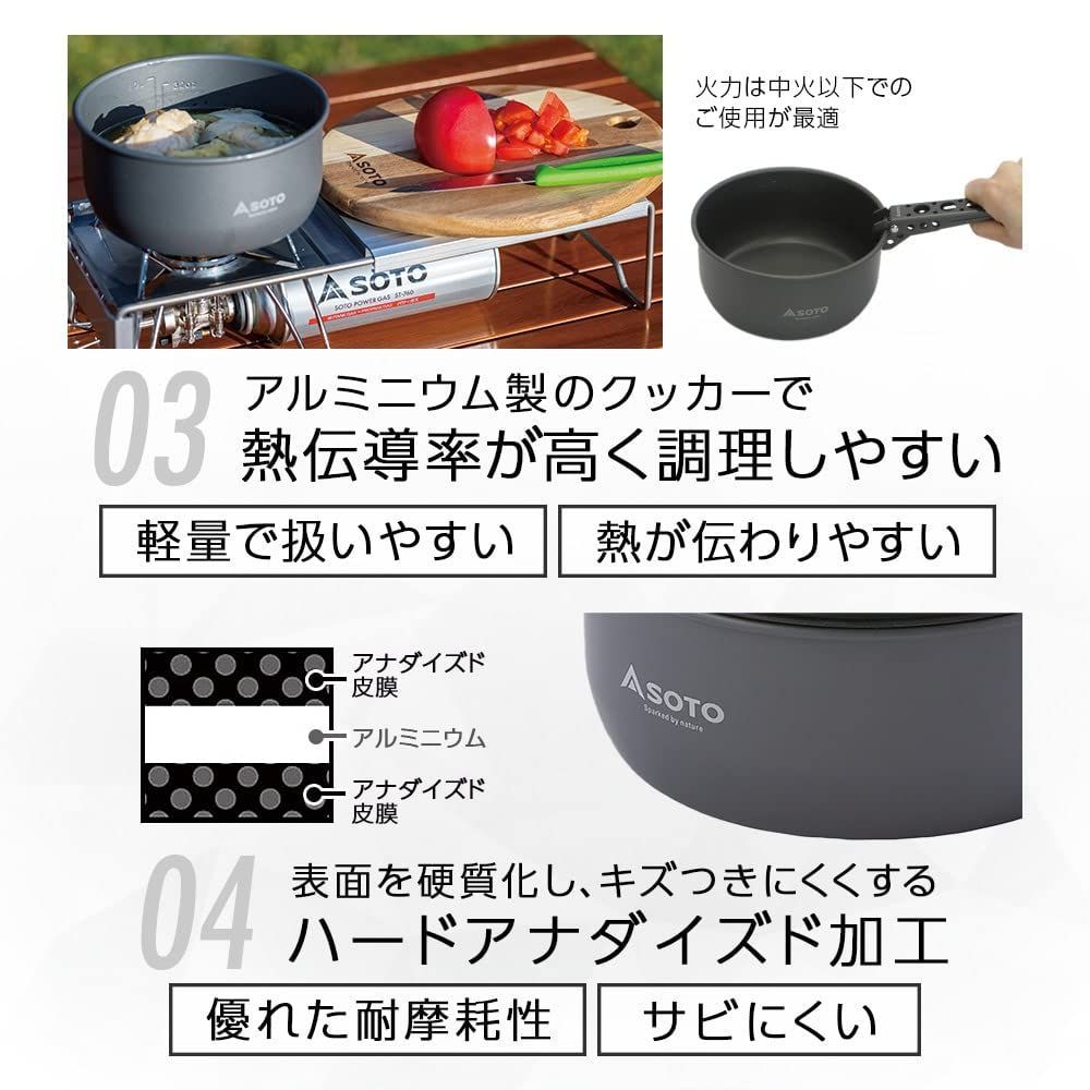 新着商品