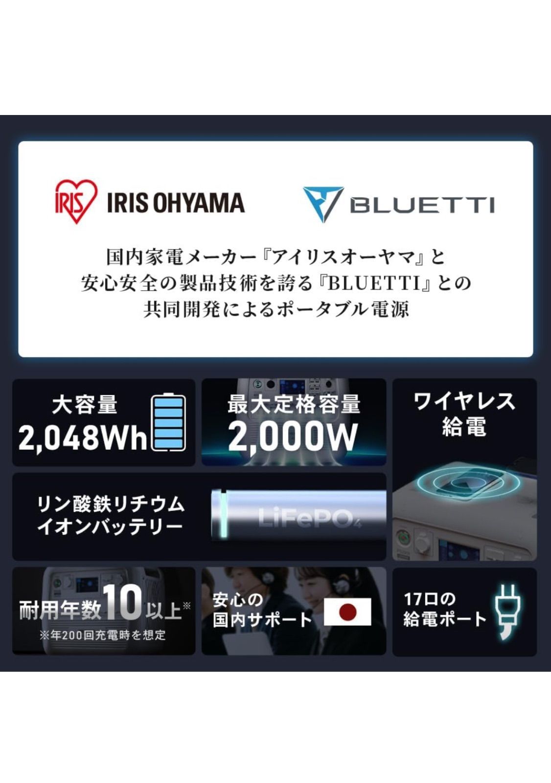 アイリスオーヤマ × BLUETTI ポータブル電源 ホワイト -W 大容量 約 2000 wh