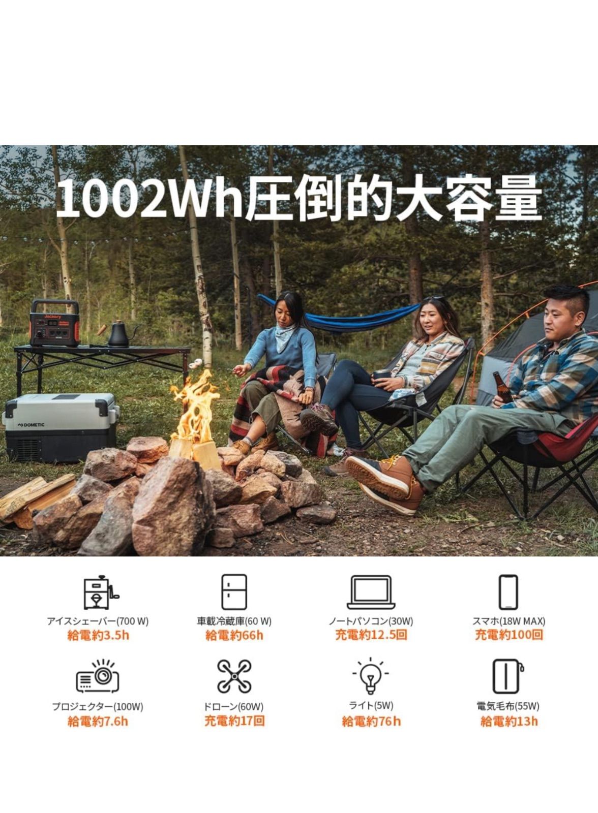 Jackery ポータブル電源 1000 ポータブルバッテリー 大容量 278400 mAh 1002 Wh 家庭用 アウトドア用 バックアップ電源 節電 停電対策 PSE認証済 弦波 MPPT制御方式採用