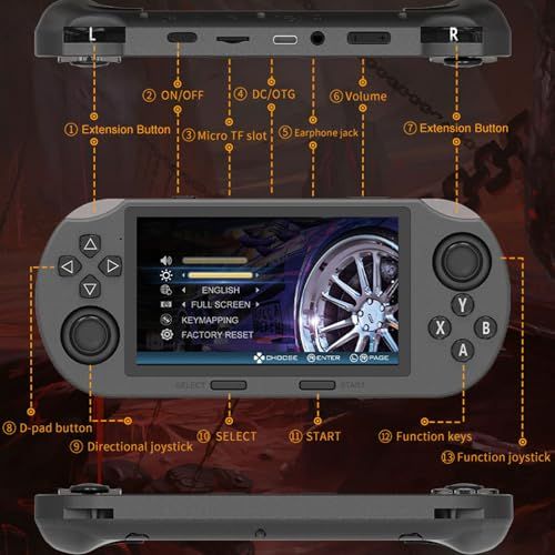 海外ファッション通販。 ハンドヘルドレトロゲームコンソール 4.5インチ854x480 IPSスクリーンポータブルビデオゲームコンソール 64GBクラシックゲームに組み込まれ 14種類のエミュレーターをサポートしますmp サイズも豊富。