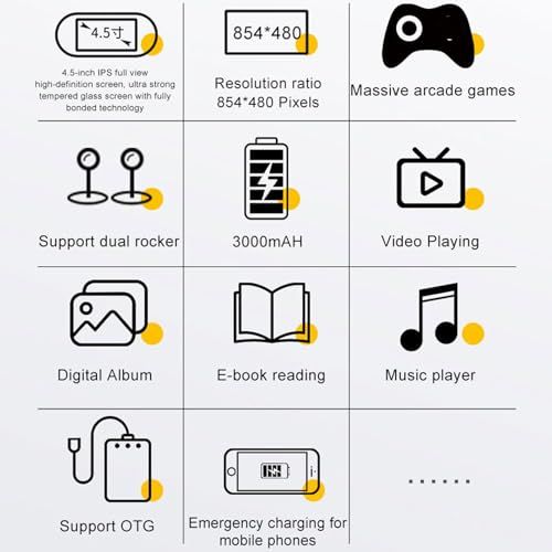 4.5インチ854x480 IPSスクリーンポータブルビデオゲームコンソール