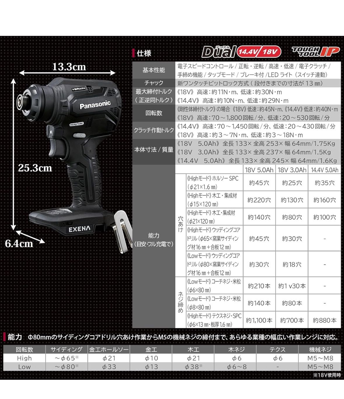パナソニック Panasonic 電動ドリルドライバー セット EXENA 電池パック×2個 急速充電器 プラスチックケース 14.4V 18V対応 充電式 ONE ATTACH対応 BRAIN 正逆転自動切替 EZ1DD2J18D-B ブラック HRDEVELOPMENT_JP