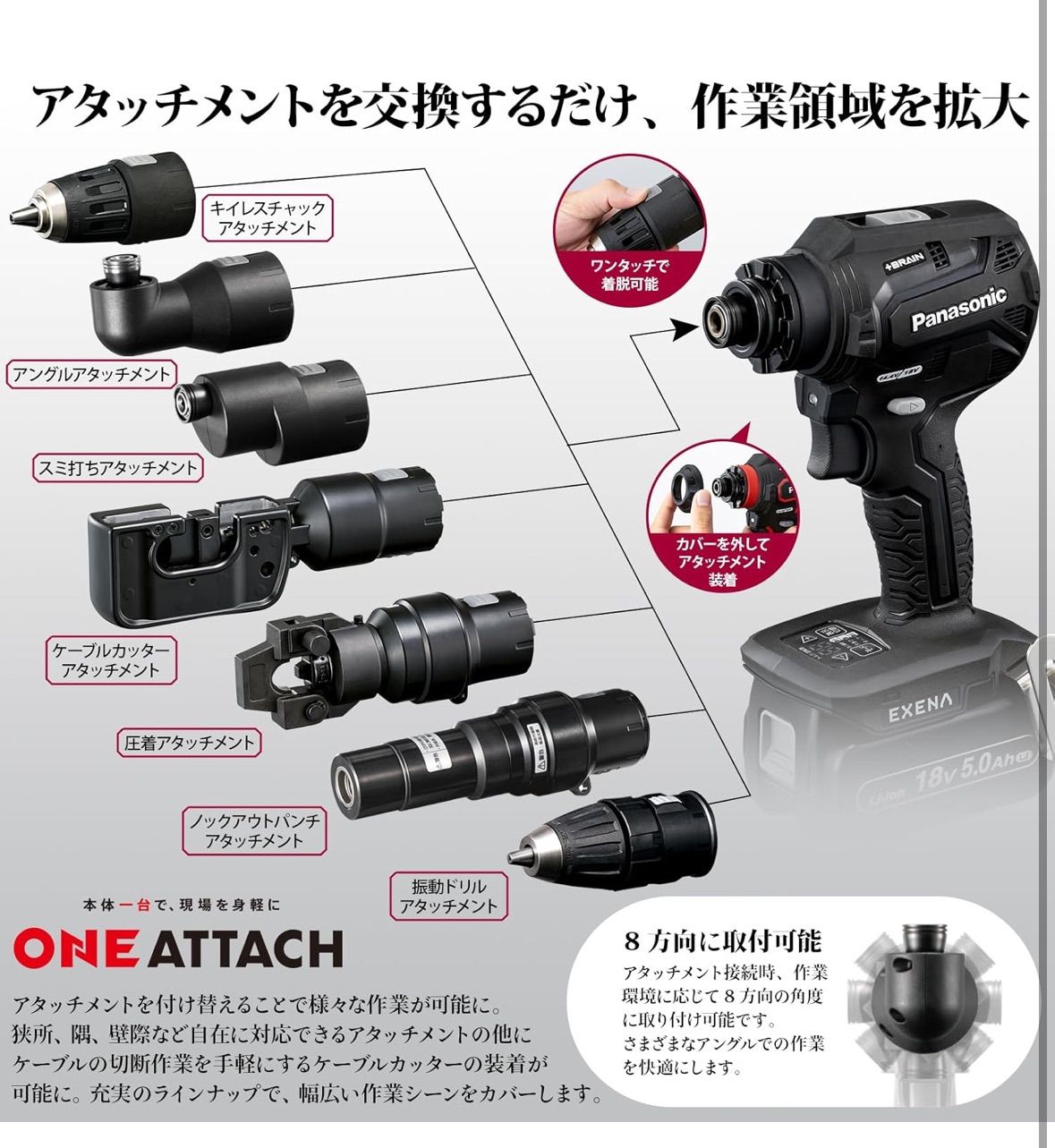 電池パック×2個 急速充電器