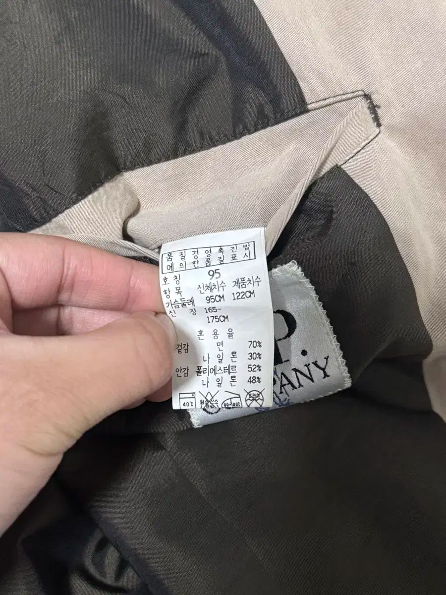 ヴィンテージ C.P. COMPANY シーピーカンパニー コットン ナイロン 