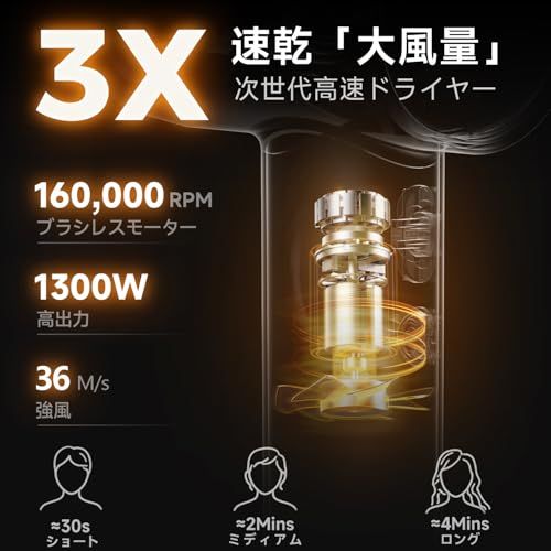 業界最強 革命的な高速ヘアドライヤー 36m|s瞬間速乾 超軽量 ドライヤー 大風量 5億高濃度マイナスイオン 静電気抑制 NTC温度制御システム 恒温ヘアケア 静音 コンパクト 疲れない 過熱保護 髪質改善 髪が荒れない 4段階温度調節 386edfb4 SKLAD-KIRPICHA_RU
