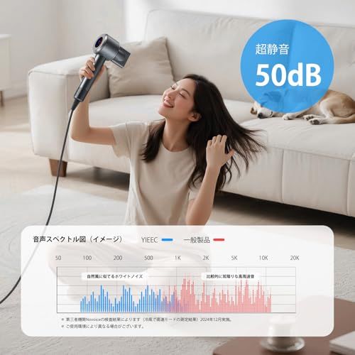 AI機能 恒温NTCチップ