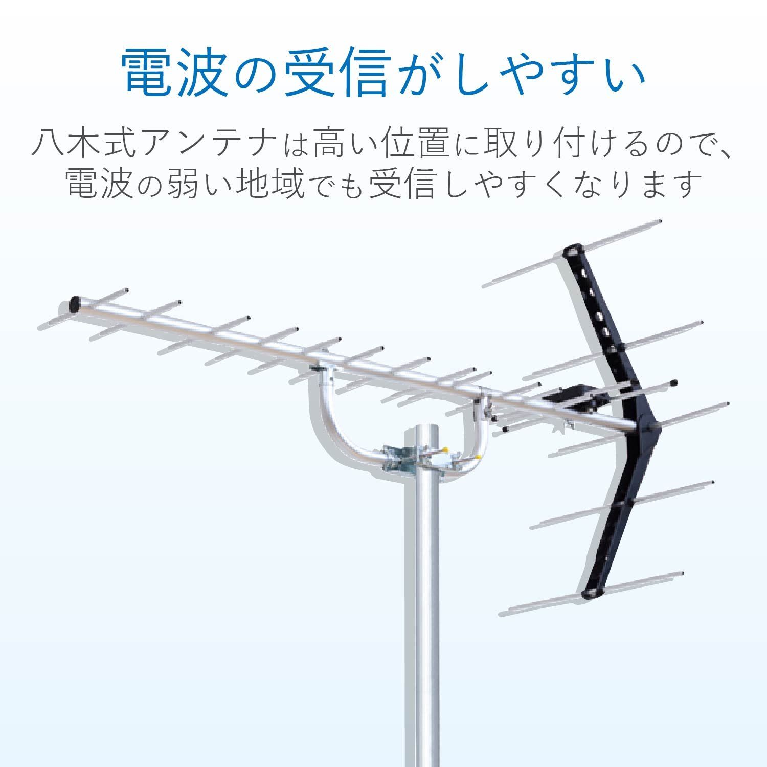 地上デジタルアンテナ 八木式
