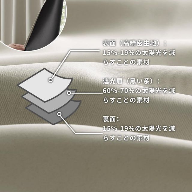 【送料無料】Hansleep カーテン 1級遮光 2枚組 幅100cm丈220cm ベージュ 断熱 防寒 防音 省エネ 厚手 無地 おしゃれ 洗える リビング用 (ベージュ， 幅100cm×丈220cm)