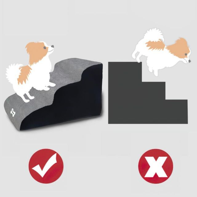 Galat e ペットの階段 洗える取り外し な犬の階段 ジッパー付きカバー付き犬の階段 犬用ソファベッド 高密度フォームドッグステップ 3階 グレー