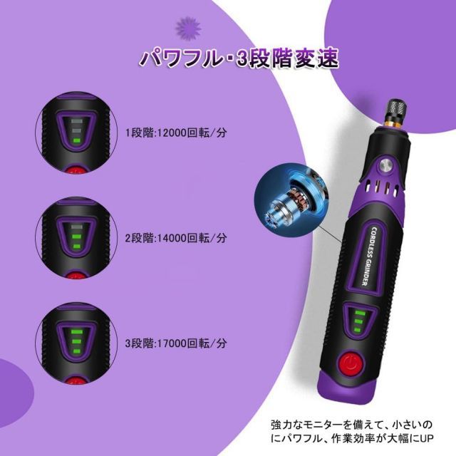 【送料無料】ミニルーター 86pcs コンパクトルーター 3.6V 三段階変速 17000RPM高速回転 リューター USB充電式 コードレス 電動ルーター 研磨/彫刻/つや出し/切断/穴あけ/汚れ落とし ペン型 軽量化 コンパクト DIY 軽作業に向け 専用
