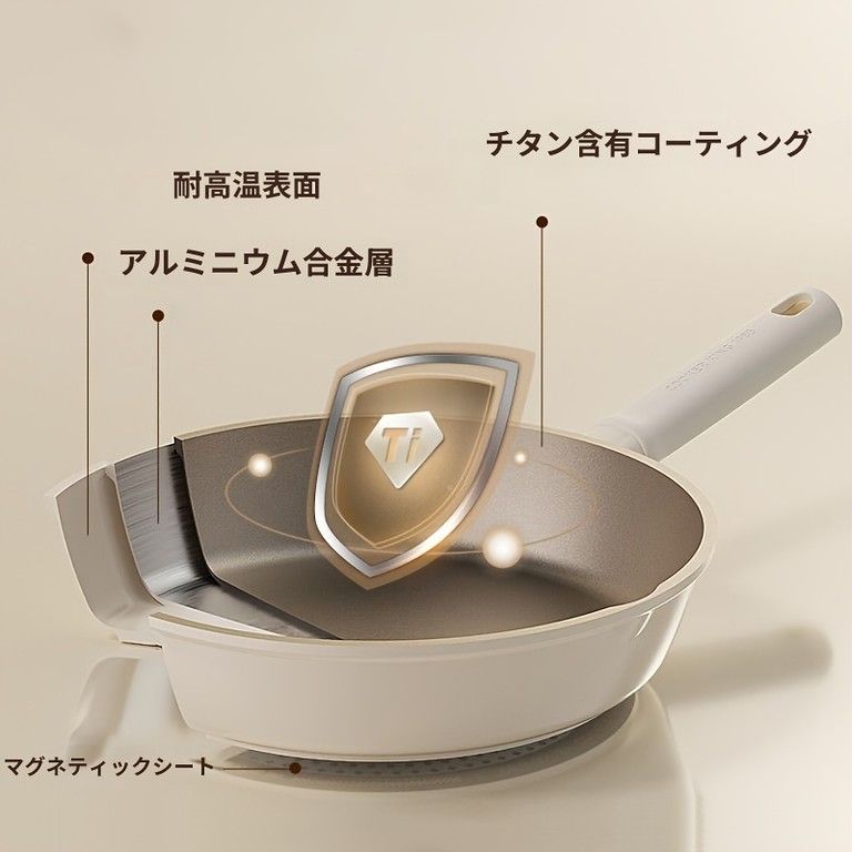 健康調理＆お手入れ簡単 フライパン