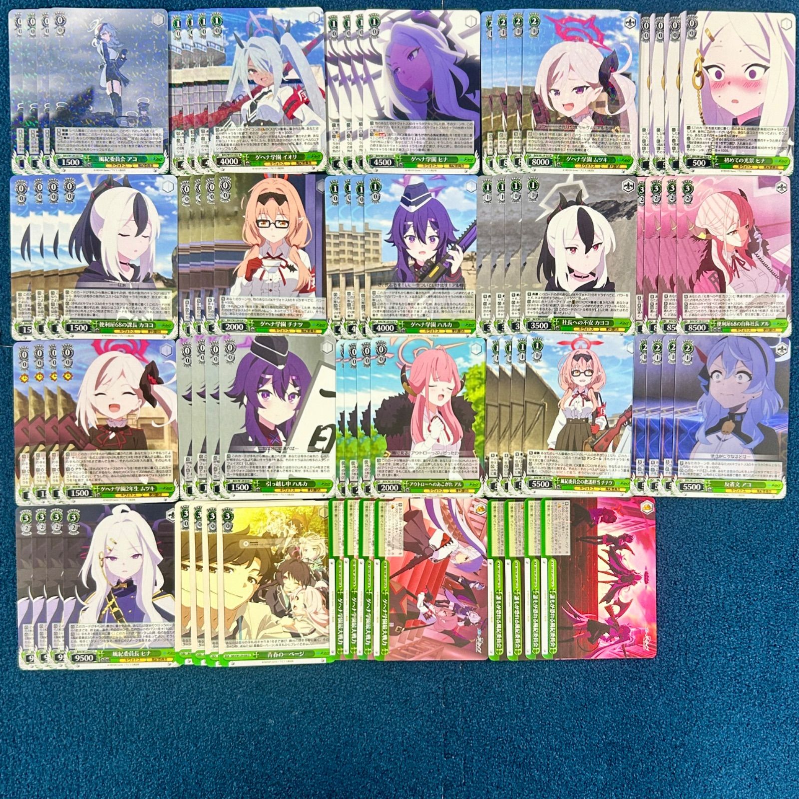 ヴァイス ブルーアーカイブ The Animation RR以下4コン RR以下4コン