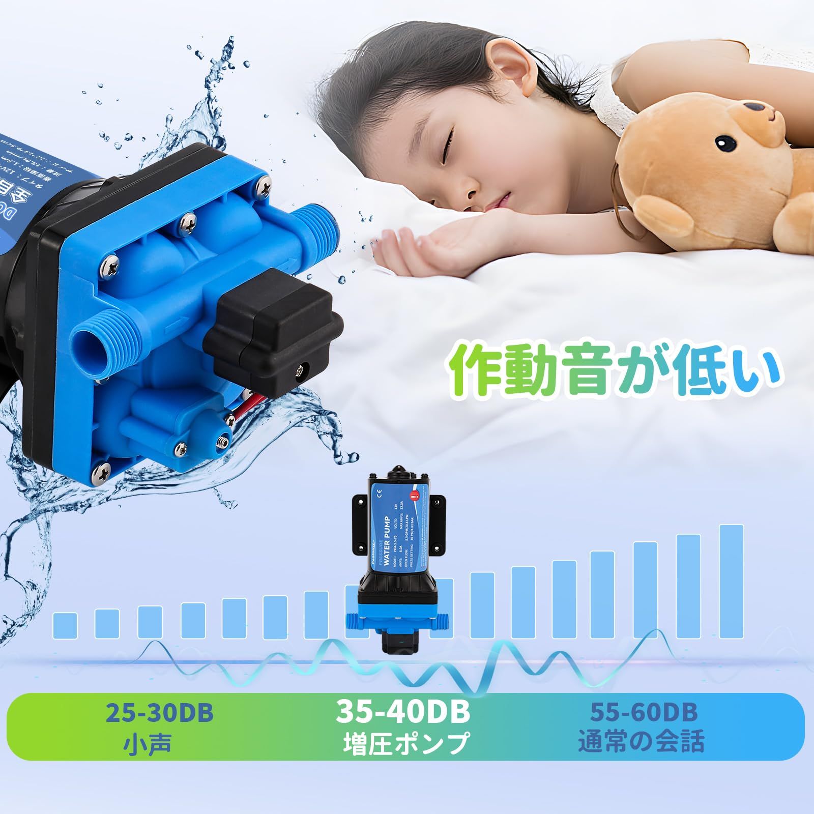 自動ブースターポンプ DC12V