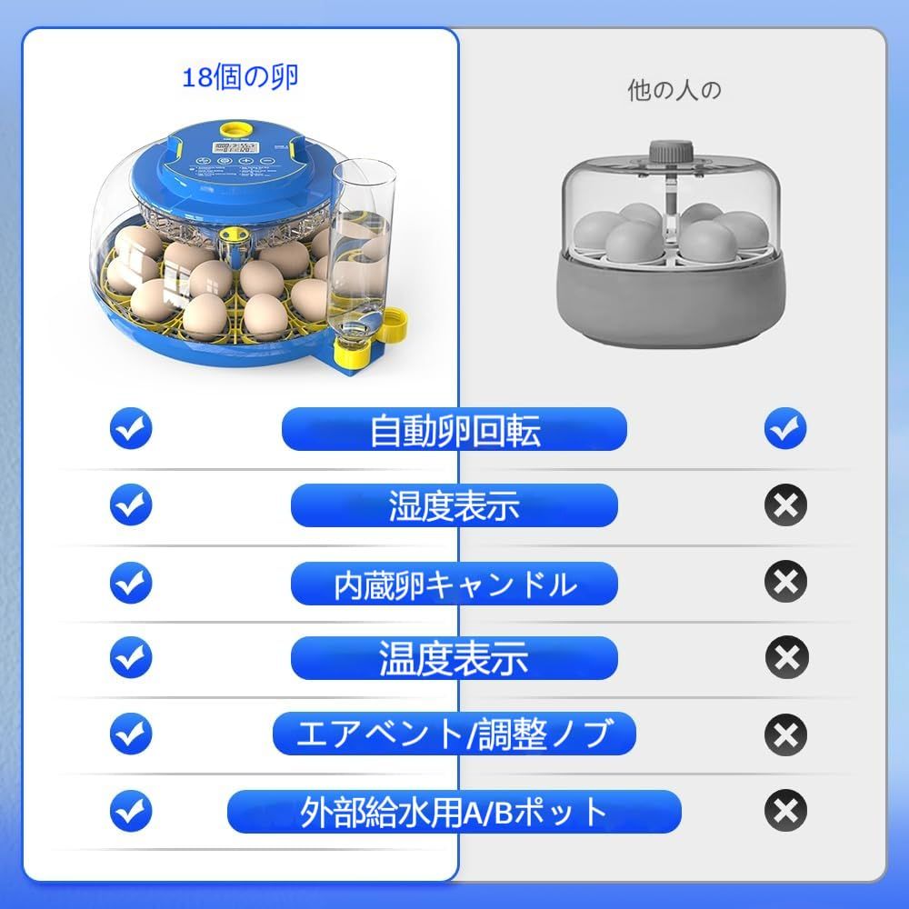 孵化機 家禽ふ卵器