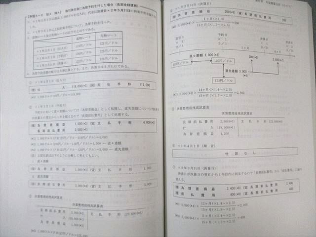 TAC CPA 公認会計士 会計学 財務会計論 テキスト/トレーニングなど TAC CPA 公認会計士 会計学 財務会計論 テキスト/トレーニングなど