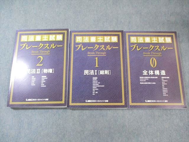 カルチョッハ油彩3号贄田越郎画
