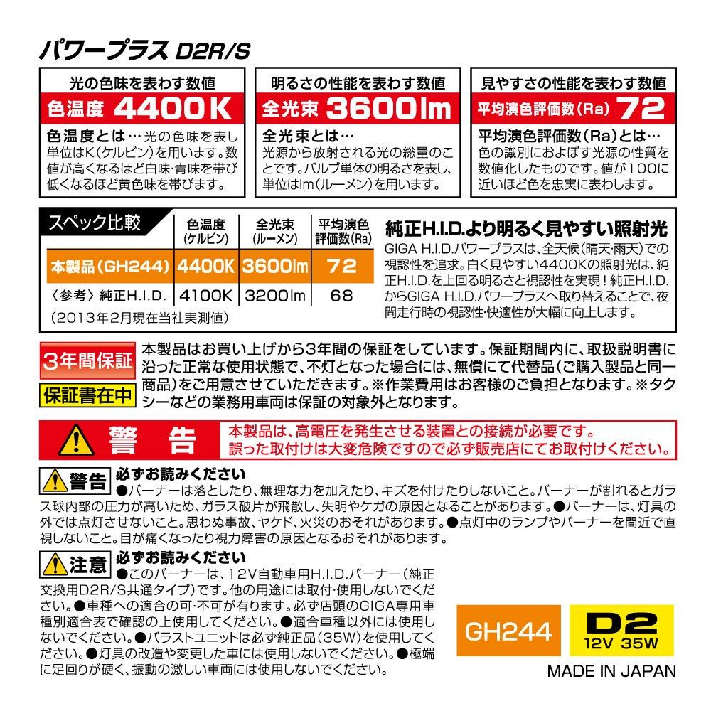 パワープラス D2R|D2S共通