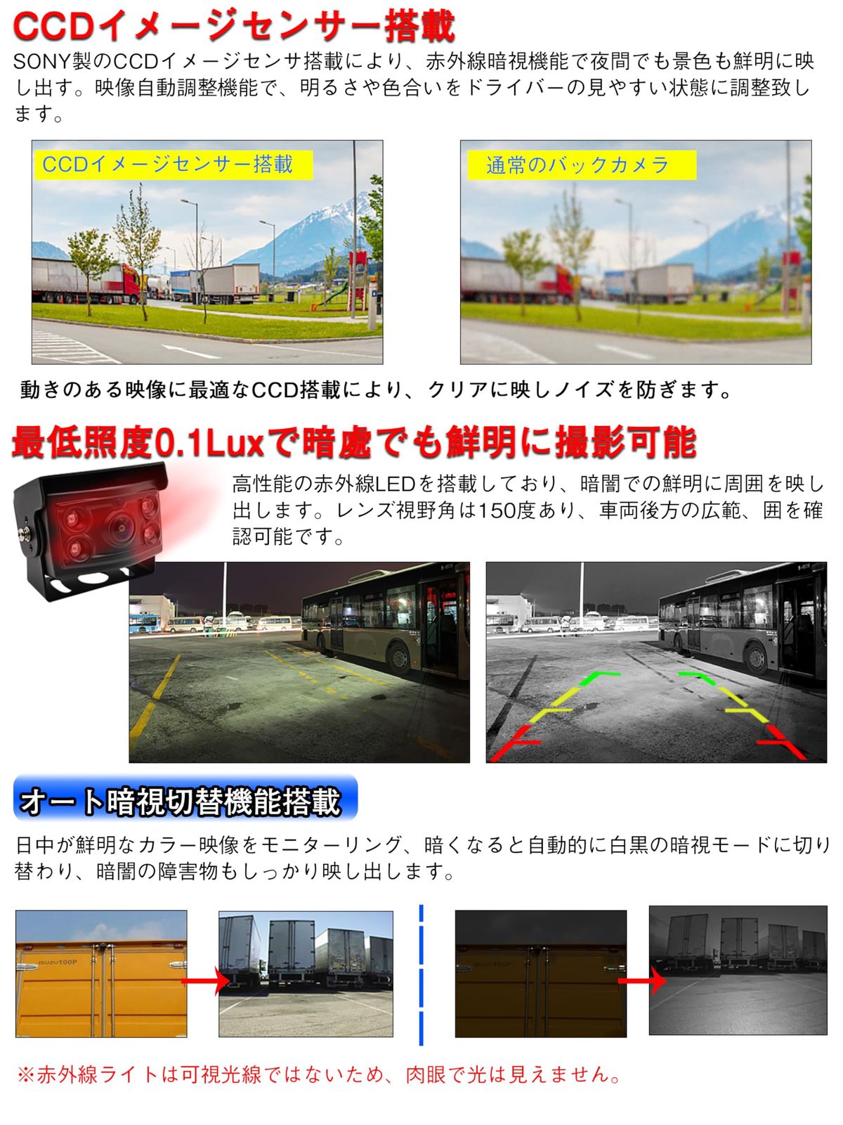 PORMIDOAUTO バックカメラ 超広角 水平角度176° 垂直角度128° 視野角度238°超広角実現 ソニー製CCDセンサーと赤外線LEDで夜間も安心 100万画素 リアビューカメラトラック 重機 乗用車対応12V 24V対応 防水 防塵IP69 WWW_SUPERTOOLSSHOP_NL