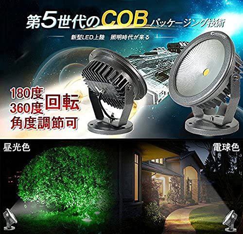 グッド グッズ 30W 3000LM 電球色 投光器 フラッドライト 投光器 IP66防水 屋外照明 作業灯 100V対応 ledライト 高輝度 省エネ 130°広角照明 看板灯 駐車場 屋外作業 野外 工事用 ガレージ 倉庫 BBQ 日本語説明書 プラ
