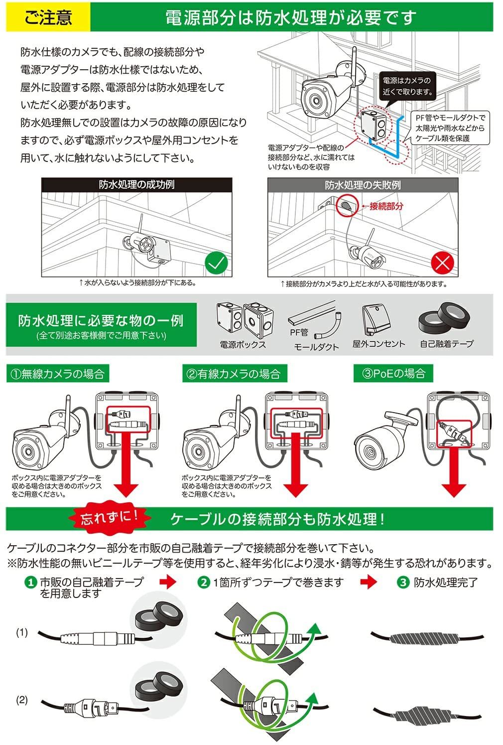 見守りカメラ ペットカメラ