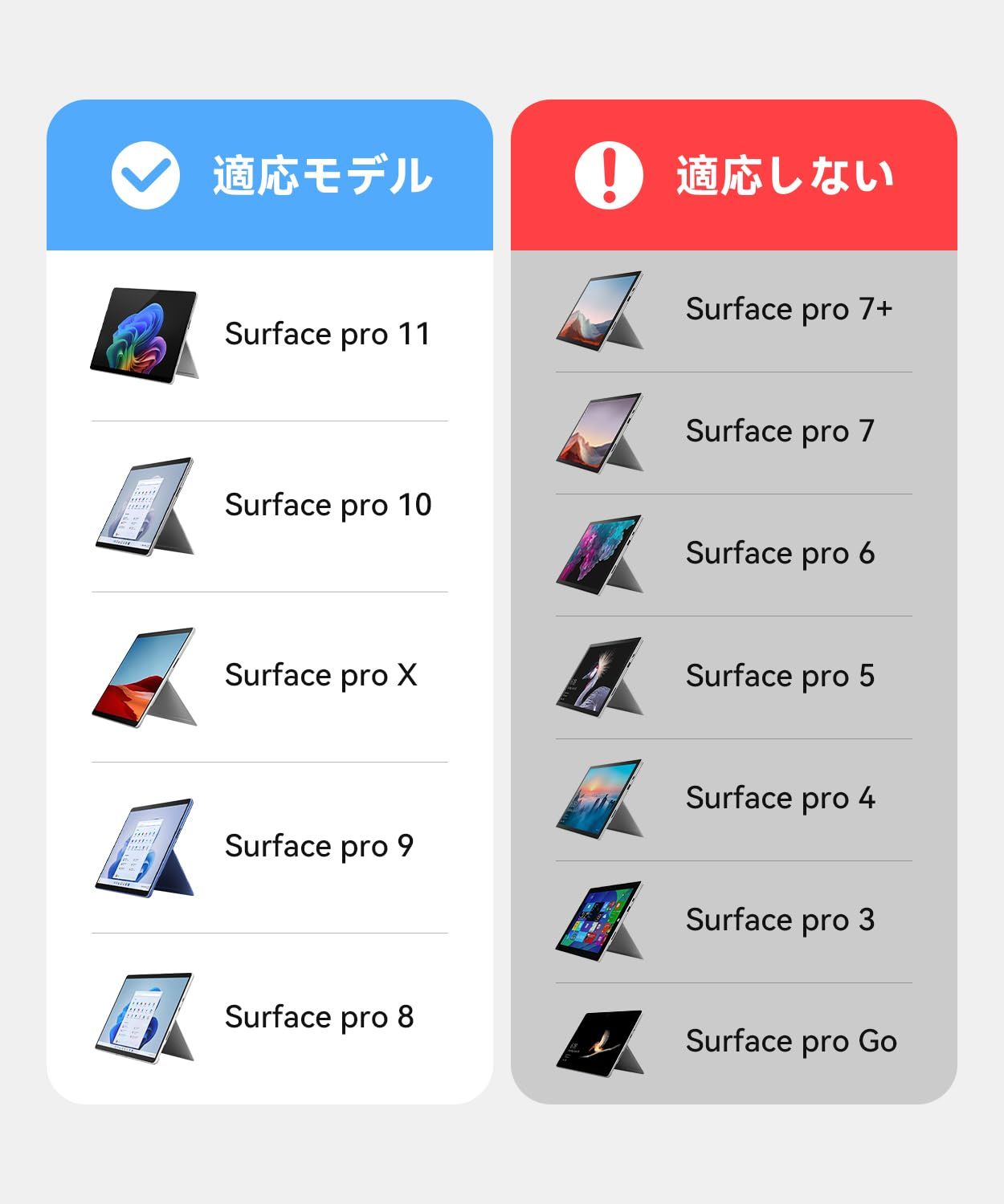 Omikamo Surface Pro キーボード Surface Pro 8 9 10 X 11対応 JIS標準日本語配列 Bluetooth5.3 サーフェスプロ キーボードトラックパッド付き ペン2収納 Typ-C充電式 カバー兼用 薄型 分離