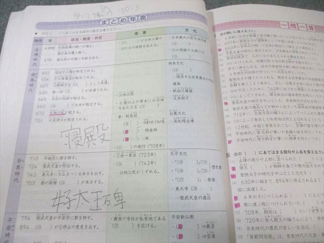 浜学園 マスター社会/テーマ別/受験シリーズ 地理/歴史・公民 2024 計4