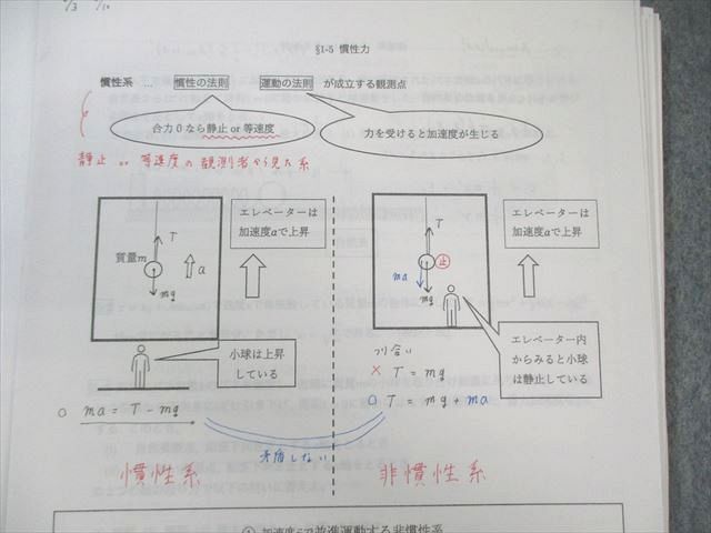 t*a様 駿台医系コース物理セット　板書付き 駿台 エクストラコース 医系物理演習Ex 第1〜8回 テスト計8回分 2021