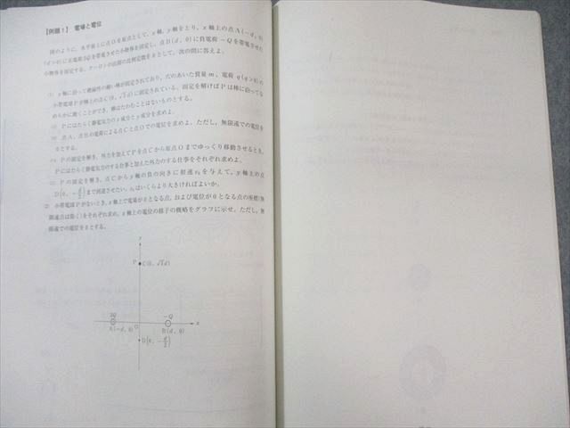 物理 河合塾 テキスト 学習 教育 東進 苑田先生 ハイレベル物理・物理