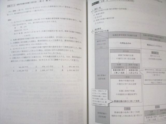 CPA会計学院 公認会計士講座 財務会計論 計算 田中クラス レジュメなど