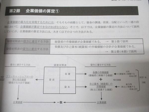 CPA会計学院 公認会計士講座 経営学 テキスト1～4/個別問題集1～3