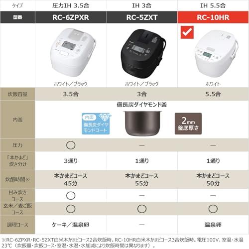 TOSHIBA 東芝 炊飯器 5.5合 RC-10 HR W ホワイト IH rice cooker 保温白米24時間 おかゆ 炊込み 玄米 温泉卵