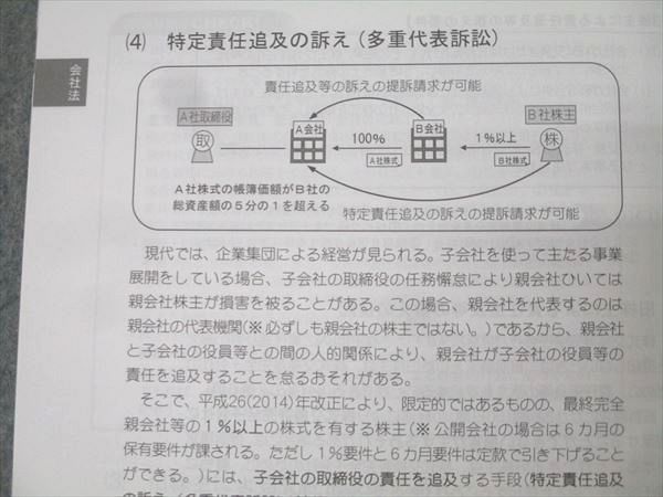 LEC東京リーガルマインド 行政書士試験 合格講座講義録 民法/行政法I
