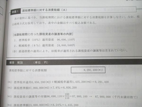 CPA会計学院 公認会計士講座 租税法 理論/個別計算問題集 法人/所得