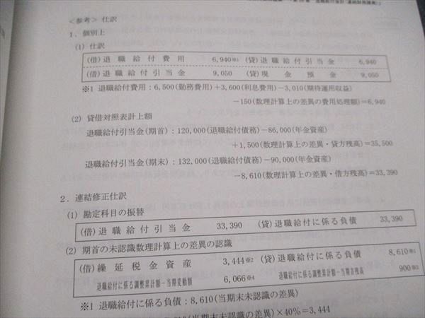 CPA会計学院 2024年/2025年合格目標 財務会計論 短答対策問題集 計2冊