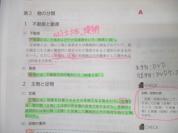 アガルートアカデミー 行政書士試験 総合講義 民法 2025年合格目標