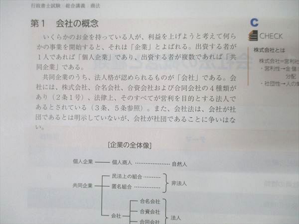本 アガルートアカデミー 行政書士試験 総合講義 商法 2025年合格目標