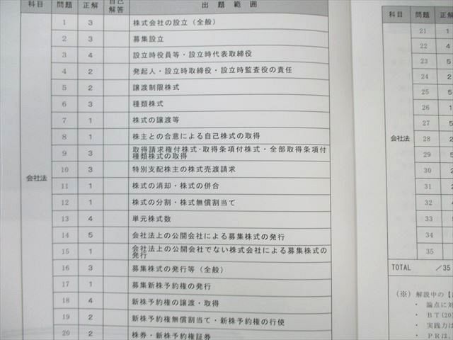 LEC 司法書士 精選答練 実力養成編 第1回〜第12回 解説 2020年合格目標 計12冊 150L4D LEC 司法書士 精選答練 実力養成編 第1回～第12回 解説 2020年合格目標
