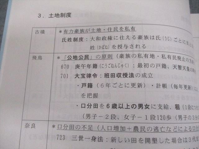 SAPIX中学部 中3 中学3年 社会 MAIN SAPIX 歴史演習・古代～中世