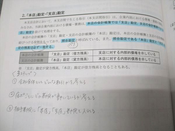 CPA会計学院 公認会計士講座 財務会計論 計算 コンパクトサマリー