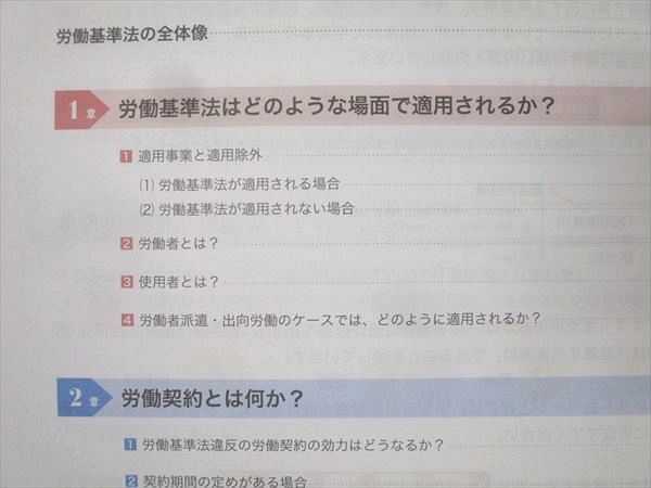 フォーサイト 社会保険労務士 スピード合格講座 直前対策講座 択一