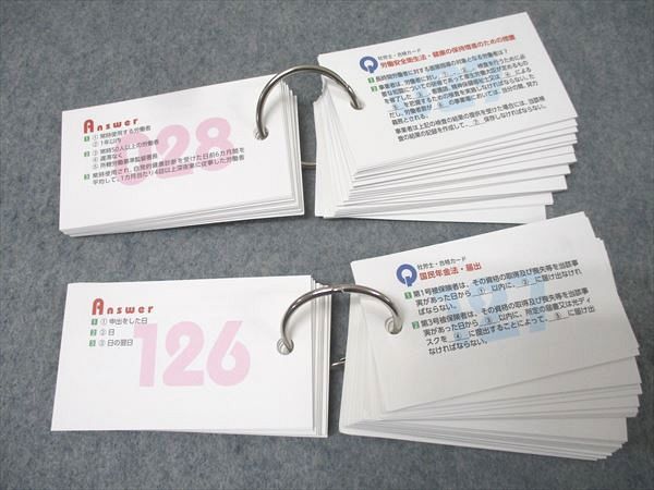 フォーサイト 社会保険労務士 スピード合格講座 直前対策講座 択一