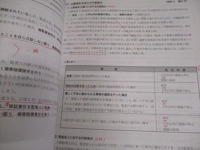 爆買い，格安】 CPA会計学院 公認会計士講座 監査論 テキスト/短答対策問題