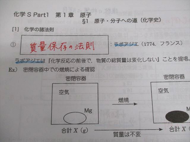 駿台 化学S Part1/2/A-1・A-2 テキスト通年セット 2024 計5冊 062M0D