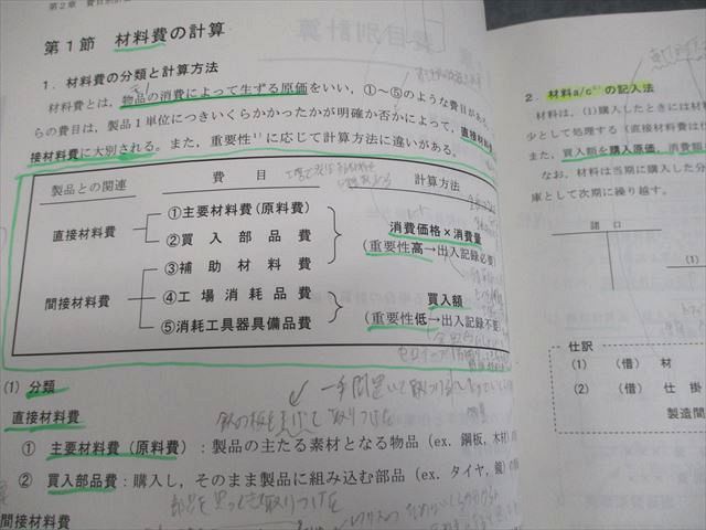 本 TAC 公認会計士講座 管理会計論 入門/テキスト/トレーニング/短答