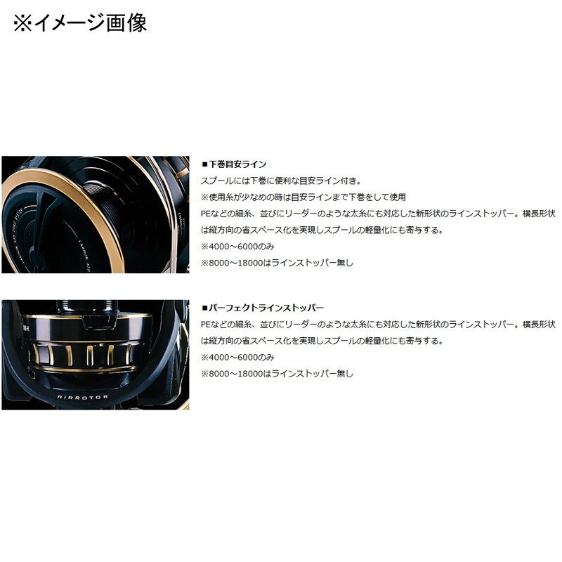  ダイワ Daiwa 23 BG SW 8000-P スピニングリール リール